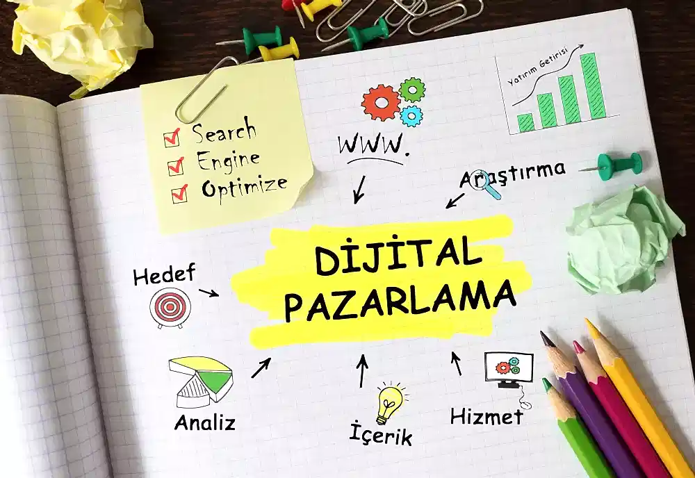 dijital pazarlama danışmanlık