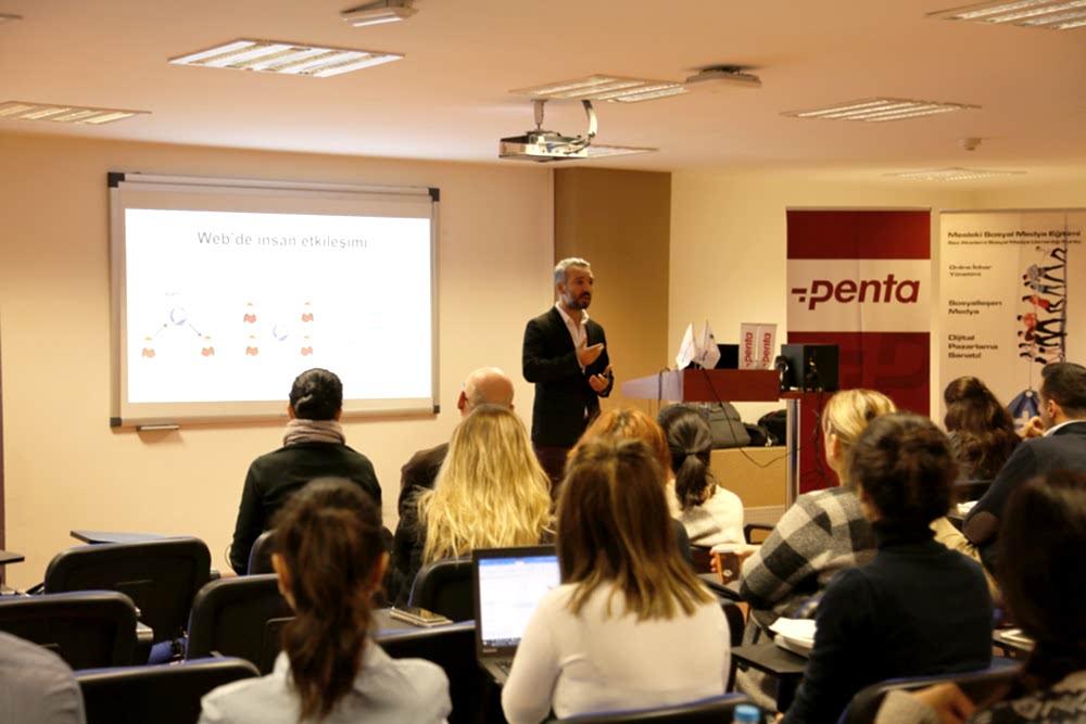 Dijital Pazarlama Danismanlik Fiyatlari