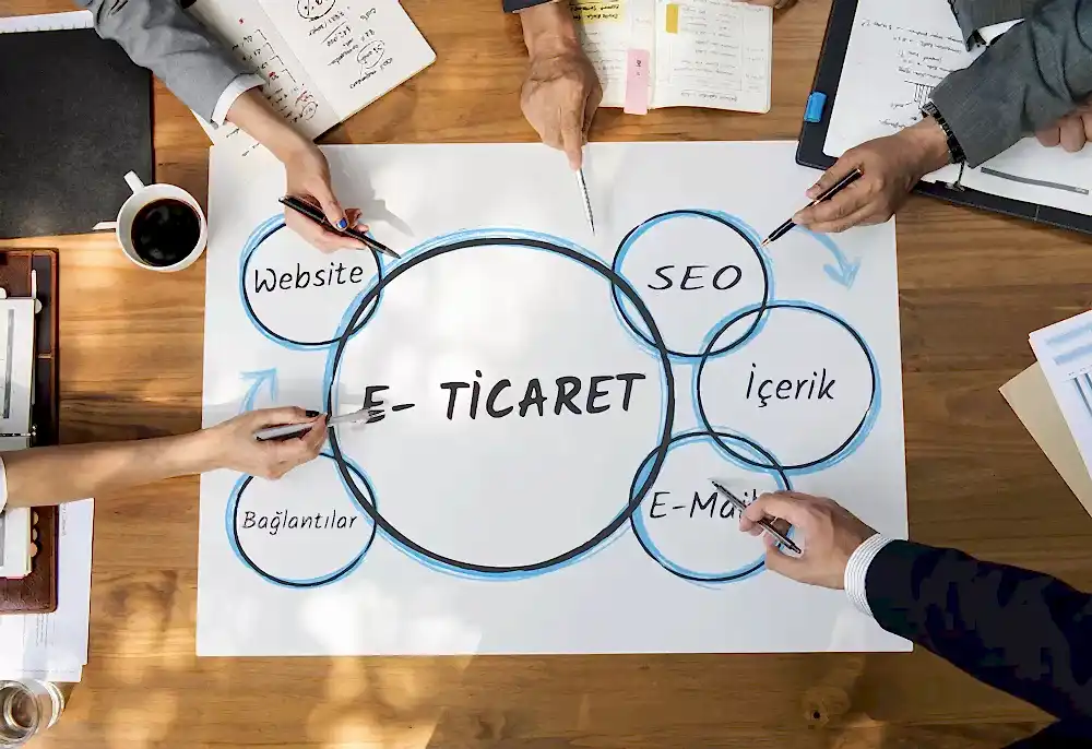 e-ticaret danışmanlığı